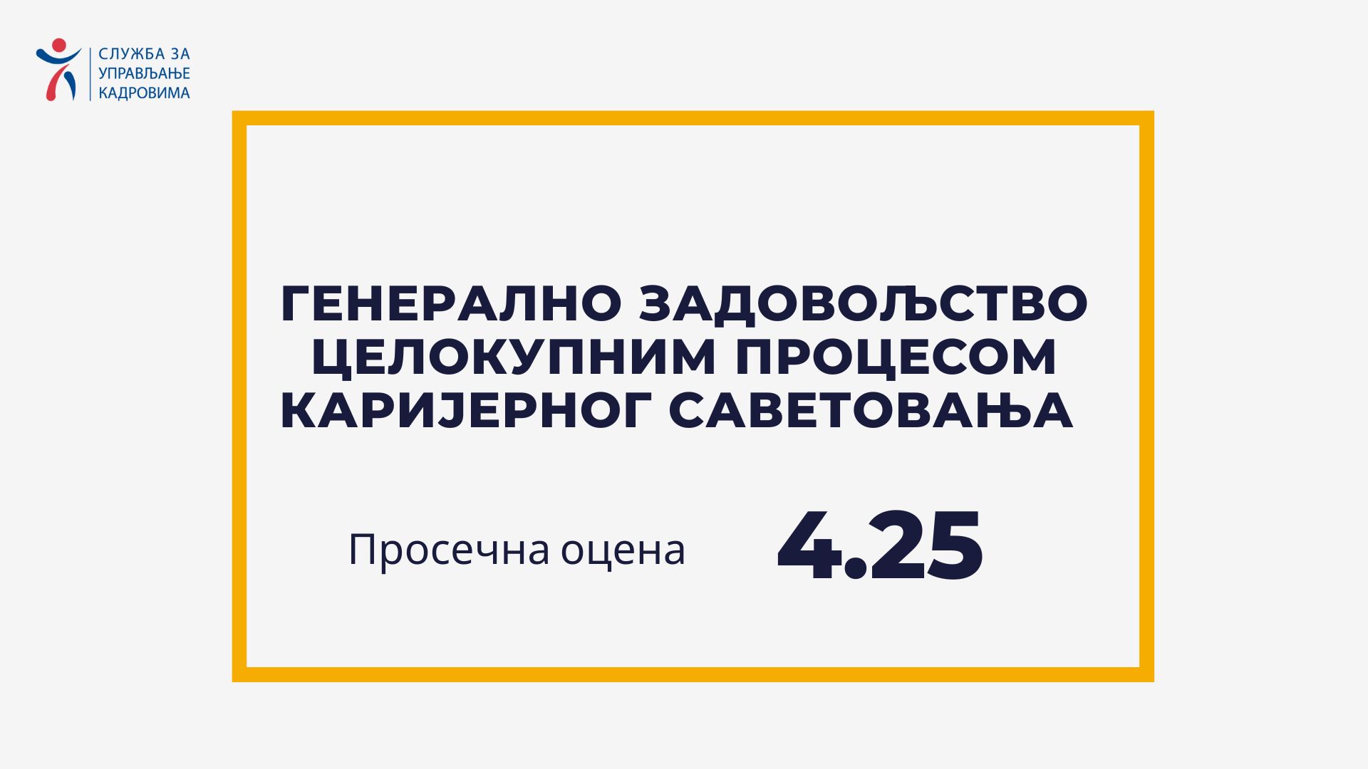 Нови руководиоци задовољни услугама СУК-овог Центра за управљање каријером