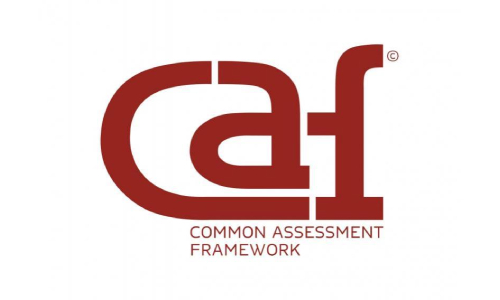 Имплементација CAF модела управљања квалитетом